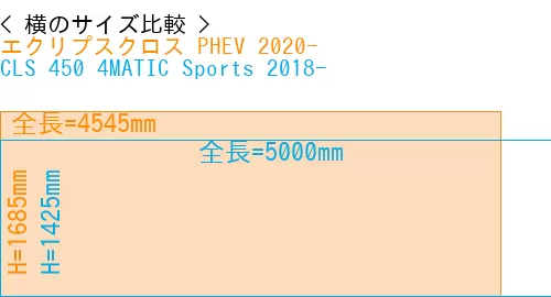 #エクリプスクロス PHEV 2020- + CLS 450 4MATIC Sports 2018-